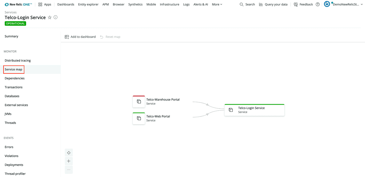 Login service map