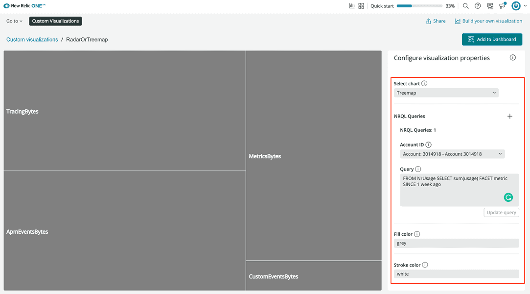 Configure your visualization