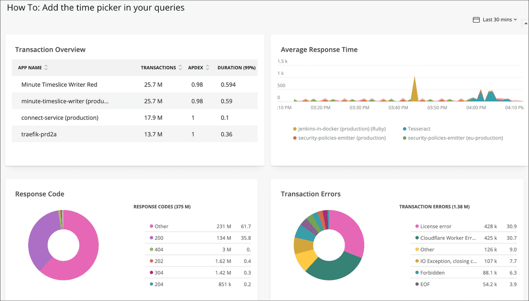 Transaction overview application